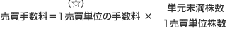 売買手数料